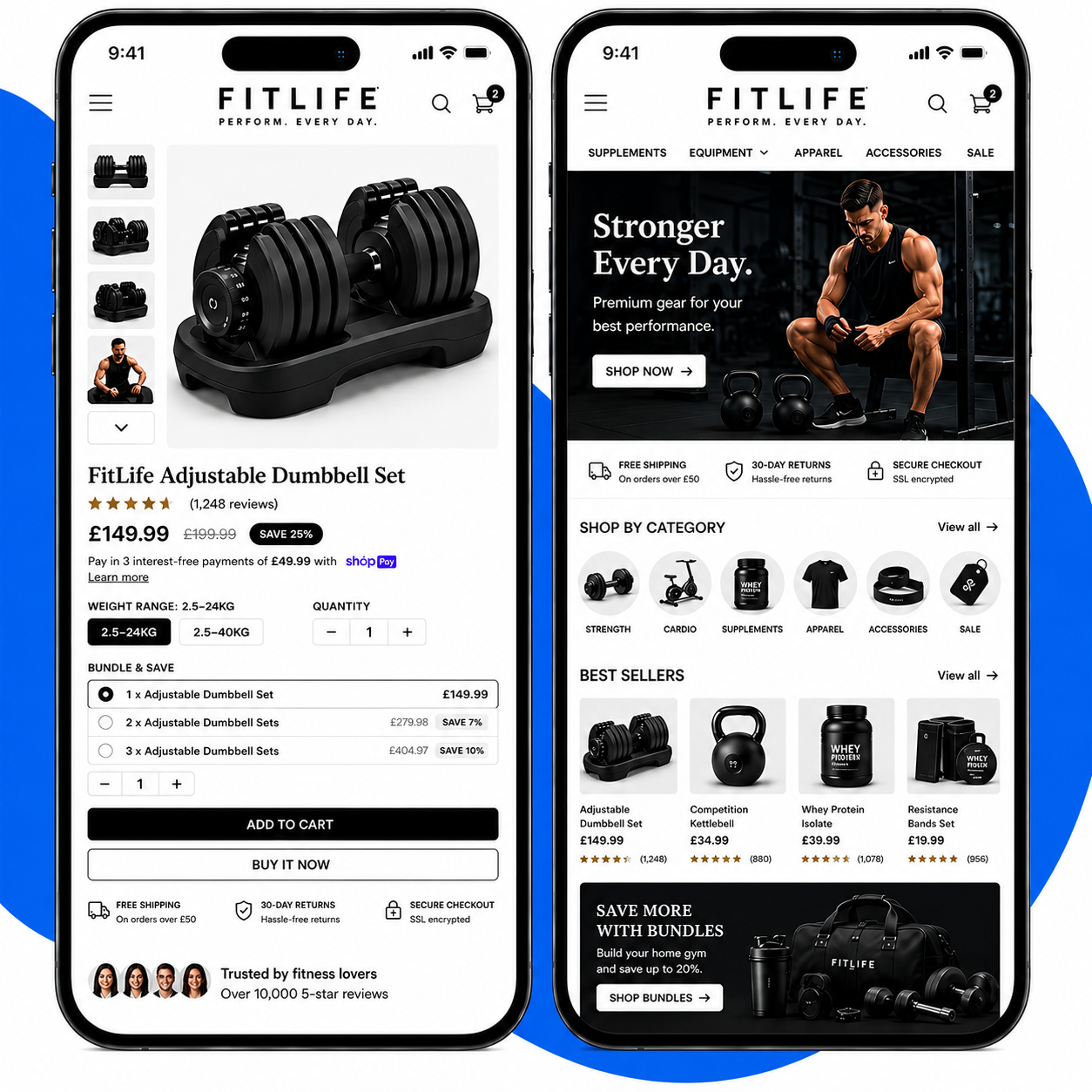 PREMIUM BRANDED STORE - STB