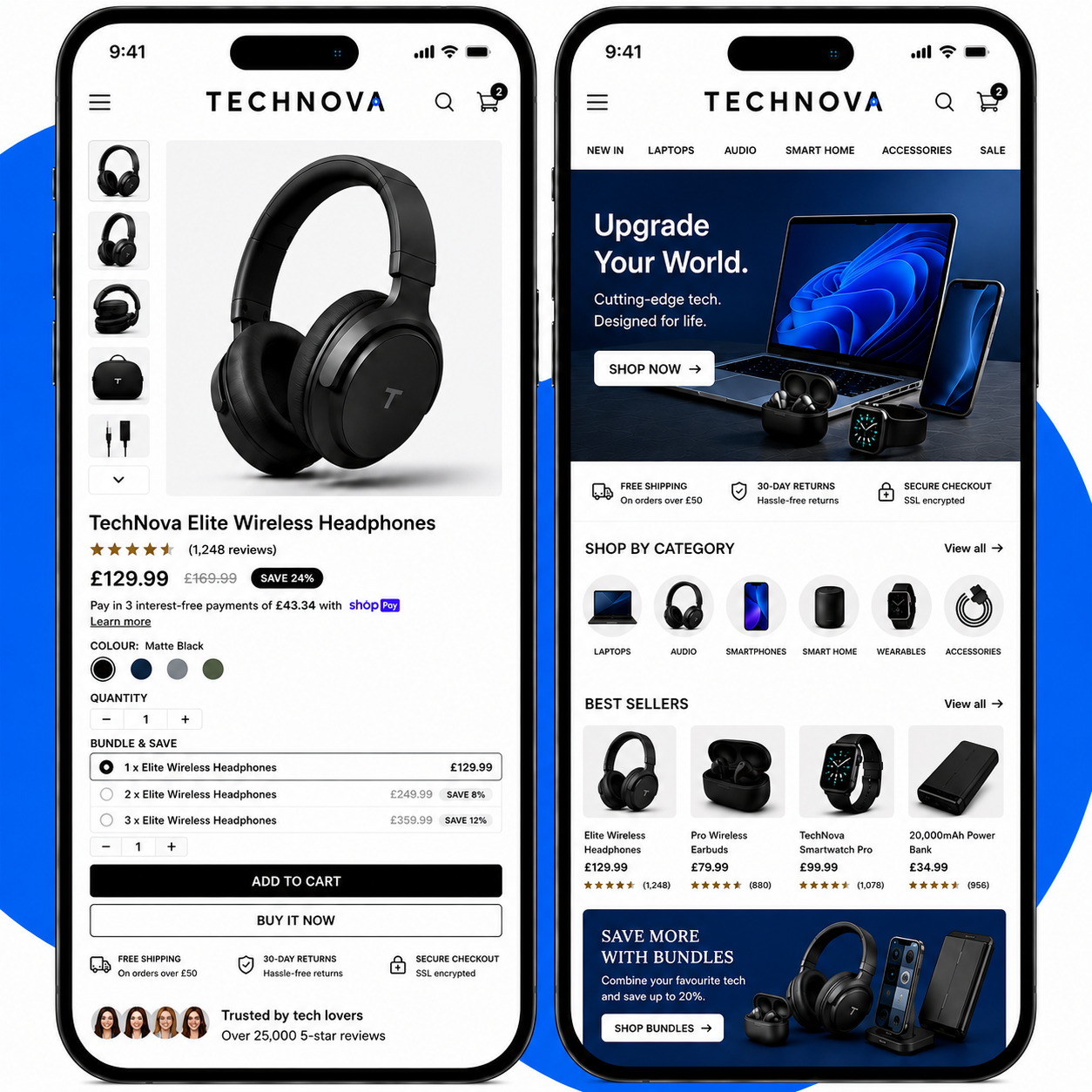 PREMIUM BRANDED STORE - STB