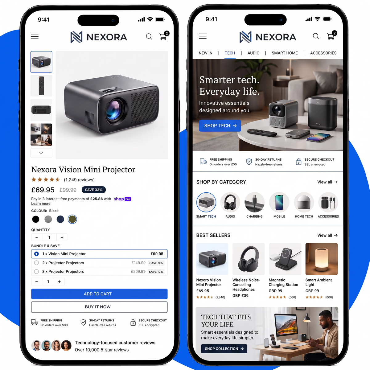 PREMIUM BRANDED STORE