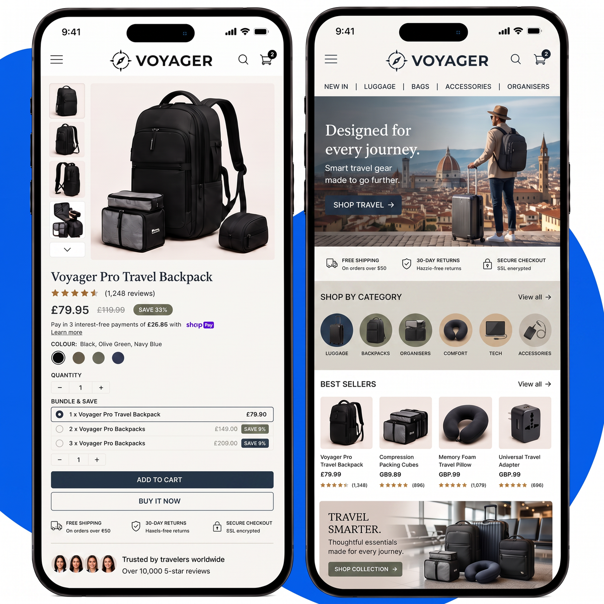 PREMIUM BRANDED STORE